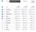 latest stats on where visitors are coming from-grab40.jpg