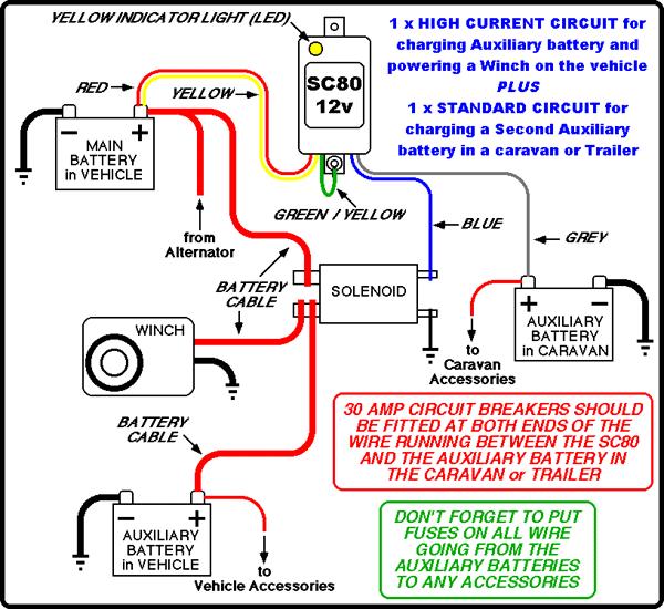 Car dual clearance battery kit