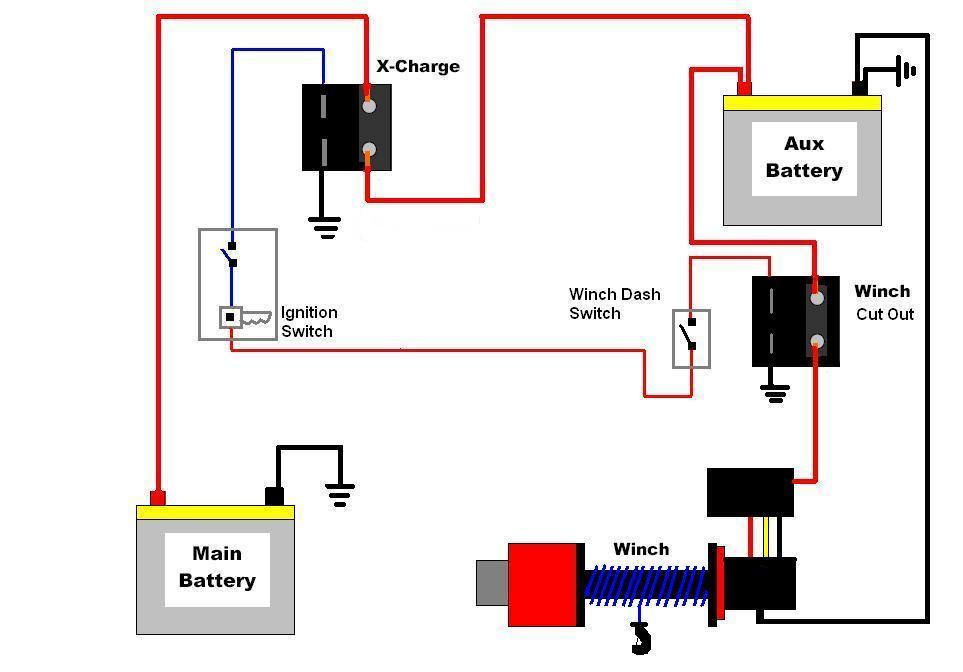 Suitable battery for dual battery set up - Page 8 Honda Pioneer 1000 Dual Battery Wiring Diagram