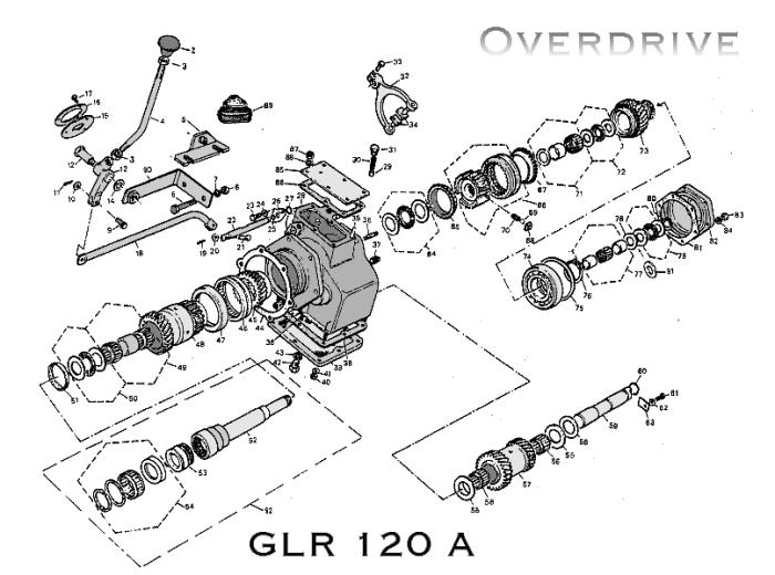 Overdrive (mechanics) - Wikipedia
