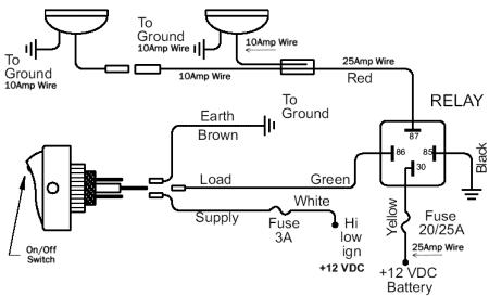 Main Spotlight Wiring Diagram - Wiring Diagram