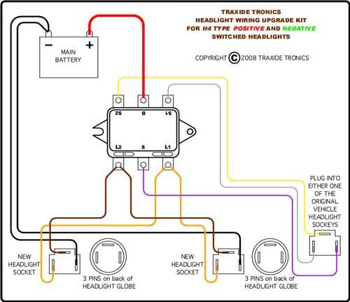 Wiring