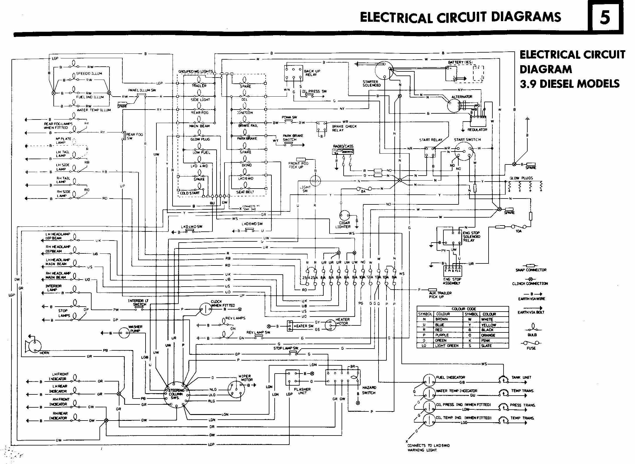 NZY Land Rover 109 V8 Wiring Diagram PDF Download