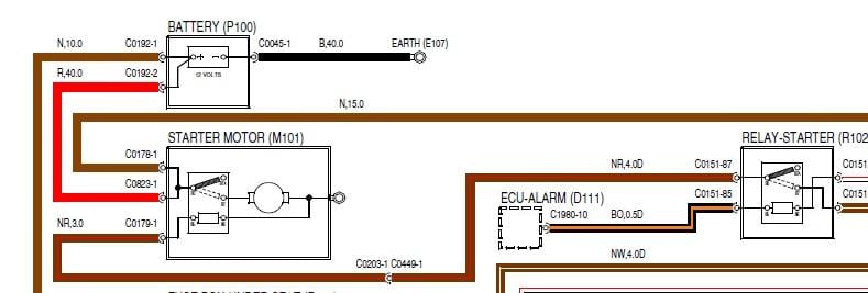 Wiring Starter Motor Diagram from www.aulro.com