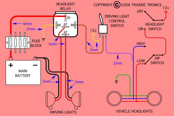 Light Bar Wiring Diagram High Beam from www.aulro.com