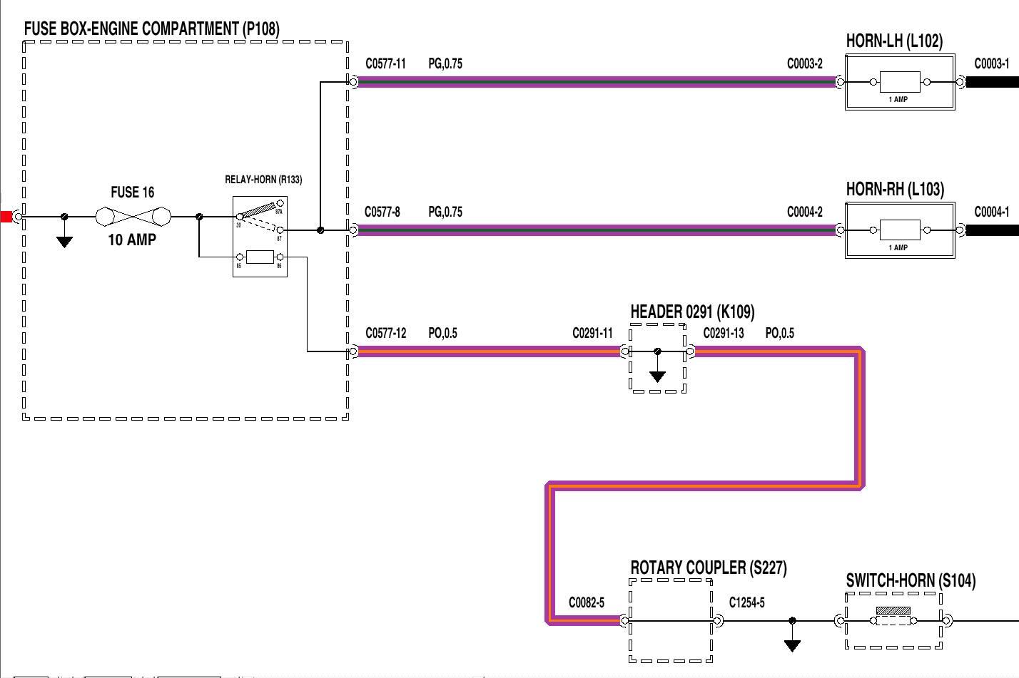 Land Rover Discovery 2 Fuse Box Problems