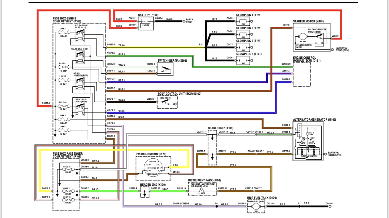 Land Rover Discovery 2 Fuse Box Problems : Heater Fan  